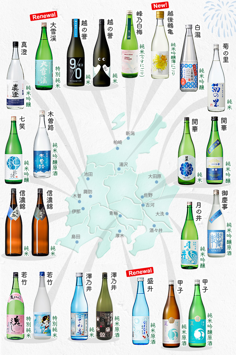 area2